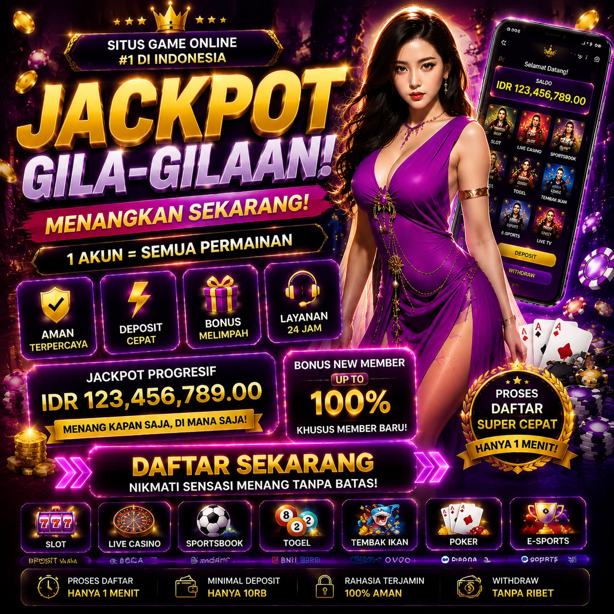 Performa sadewa77